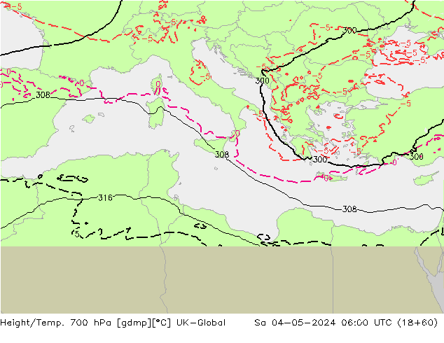 Height/Temp. 700 hPa UK-Global So 04.05.2024 06 UTC