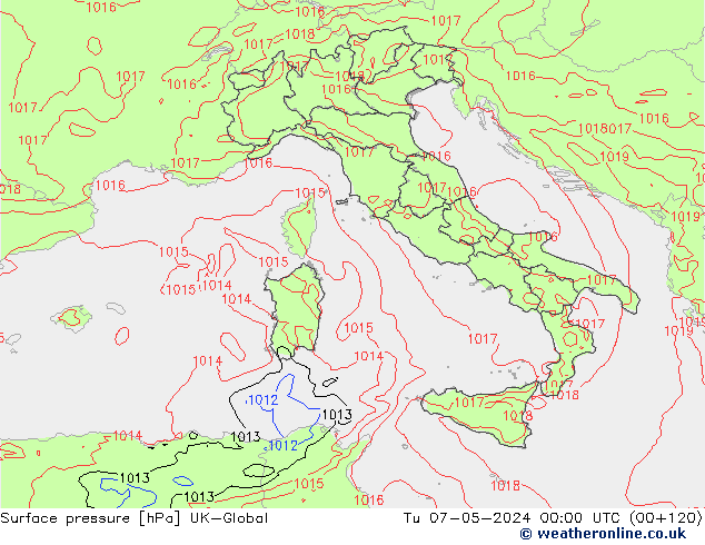 Presión superficial UK-Global mar 07.05.2024 00 UTC
