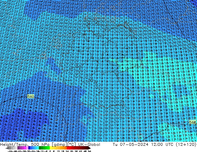 Height/Temp. 500 hPa UK-Global Ter 07.05.2024 12 UTC