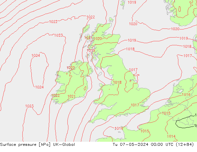 Presión superficial UK-Global mar 07.05.2024 00 UTC