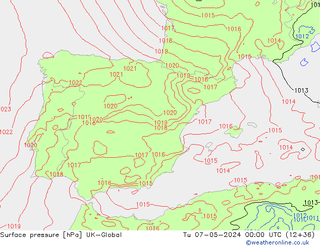 Presión superficial UK-Global mar 07.05.2024 00 UTC