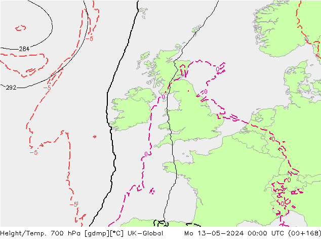 Height/Temp. 700 hPa UK-Global Po 13.05.2024 00 UTC