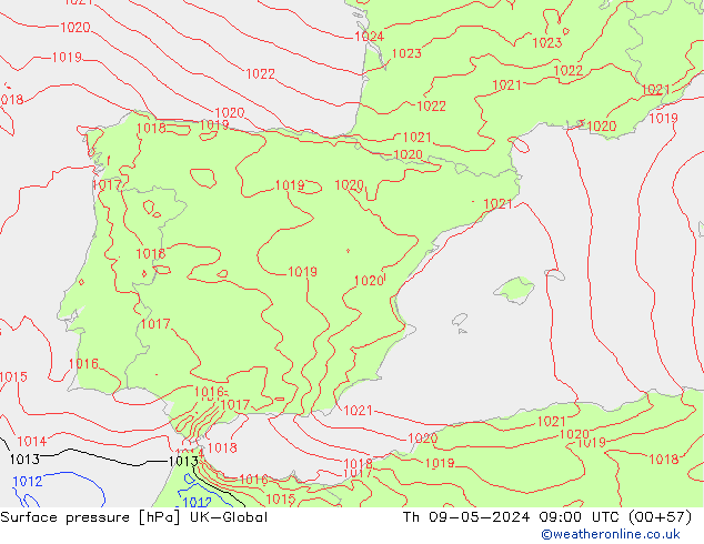 ciśnienie UK-Global czw. 09.05.2024 09 UTC