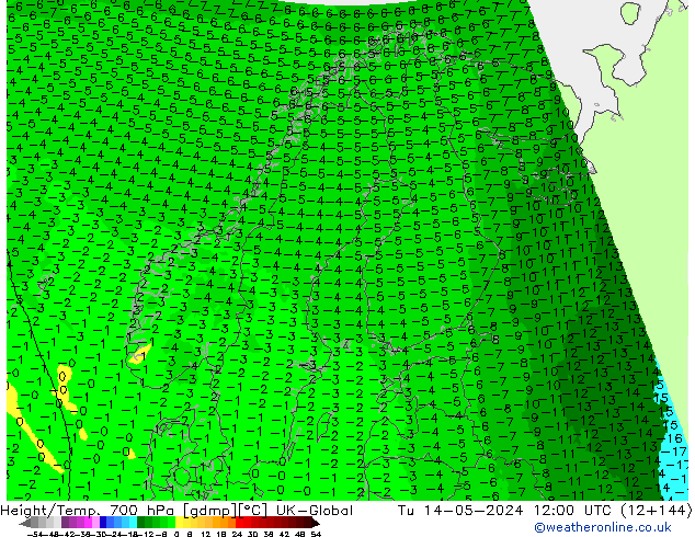 Yükseklik/Sıc. 700 hPa UK-Global Sa 14.05.2024 12 UTC