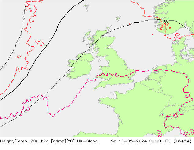 Géop./Temp. 700 hPa UK-Global sam 11.05.2024 00 UTC