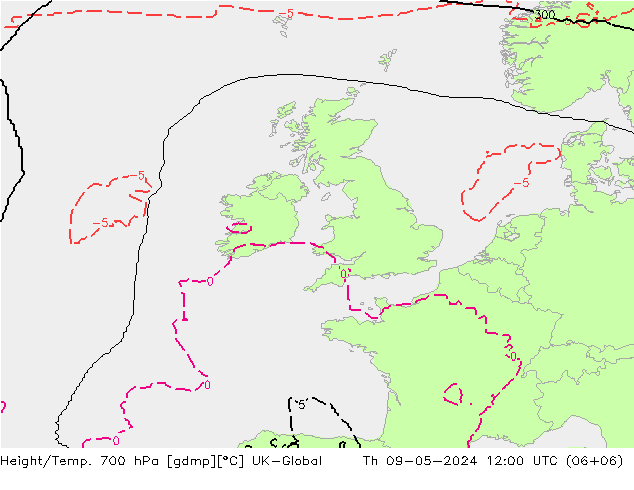 Height/Temp. 700 hPa UK-Global Th 09.05.2024 12 UTC