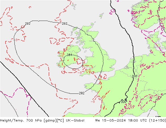 Geop./Temp. 700 hPa UK-Global mié 15.05.2024 18 UTC
