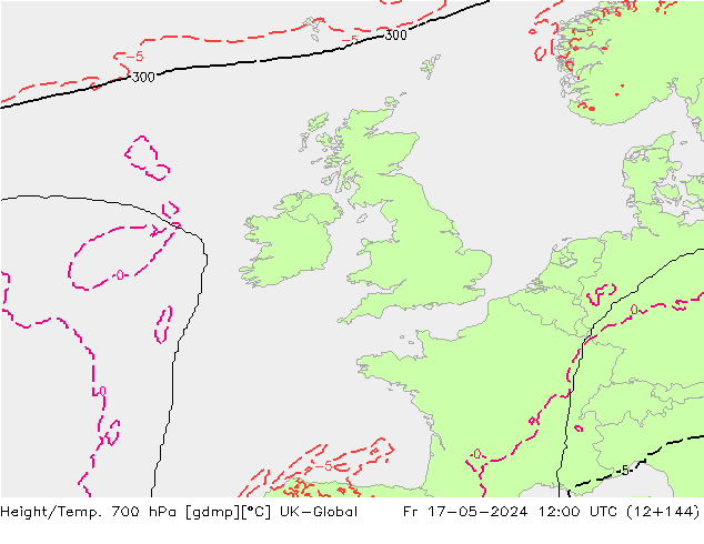 Géop./Temp. 700 hPa UK-Global ven 17.05.2024 12 UTC