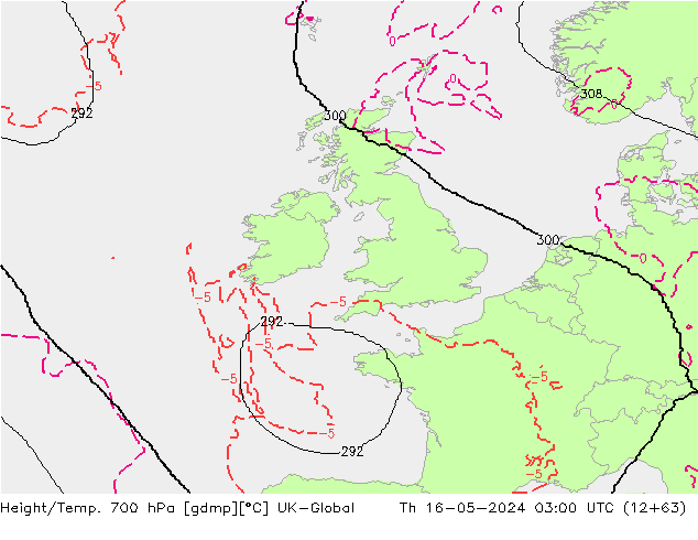 Height/Temp. 700 hPa UK-Global  16.05.2024 03 UTC
