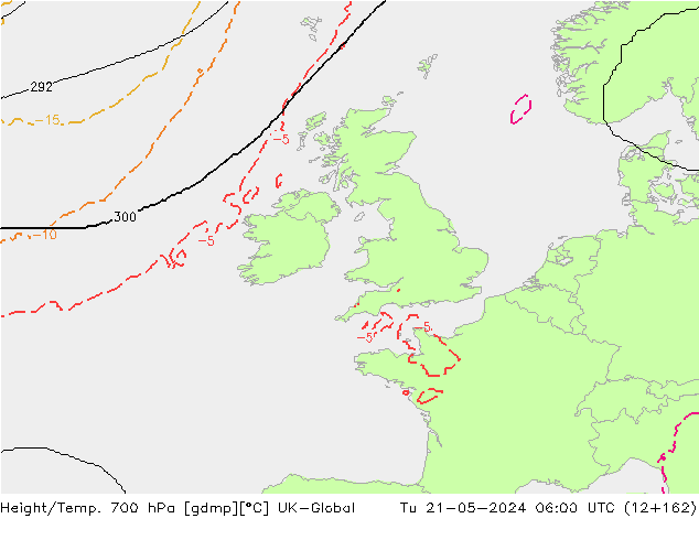 Height/Temp. 700 hPa UK-Global Tu 21.05.2024 06 UTC
