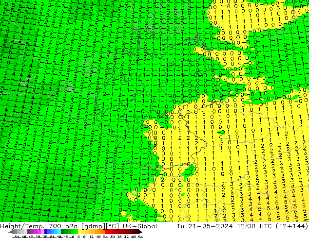 Height/Temp. 700 hPa UK-Global mar 21.05.2024 12 UTC