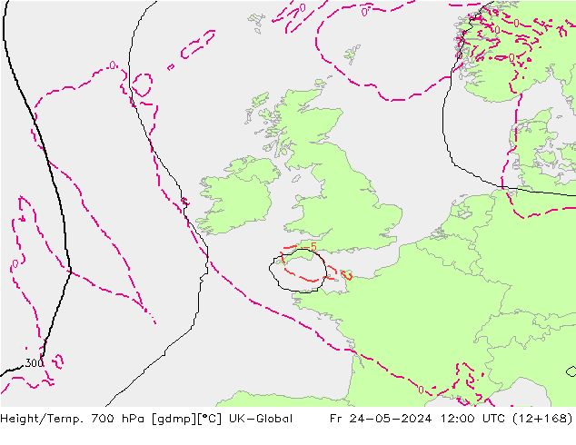 Height/Temp. 700 hPa UK-Global ven 24.05.2024 12 UTC