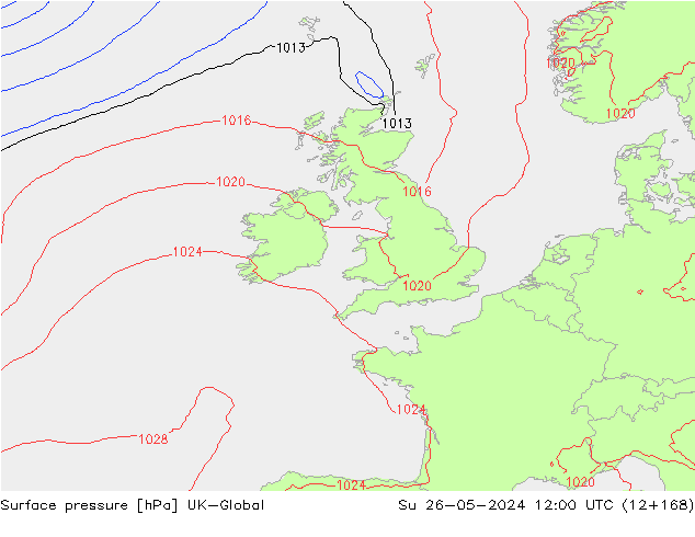 Yer basıncı UK-Global Paz 26.05.2024 12 UTC