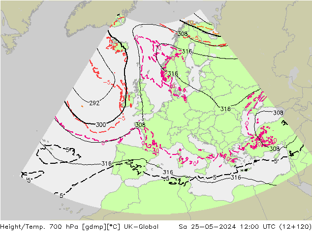 Géop./Temp. 700 hPa UK-Global sam 25.05.2024 12 UTC