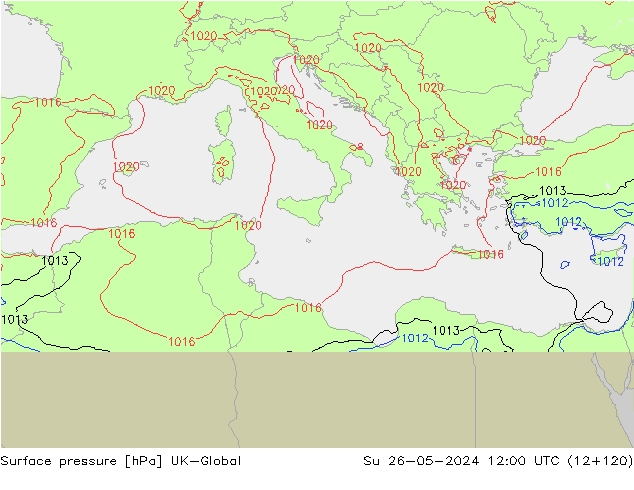 Pressione al suolo UK-Global dom 26.05.2024 12 UTC