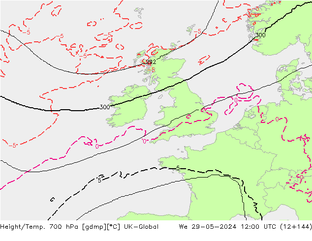 Height/Temp. 700 гПа UK-Global ср 29.05.2024 12 UTC