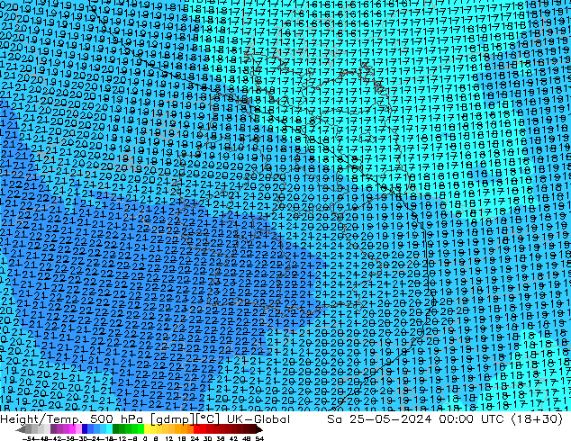 Height/Temp. 500 hPa UK-Global Sa 25.05.2024 00 UTC