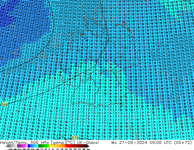 Height/Temp. 500 hPa UK-Global Po 27.05.2024 00 UTC