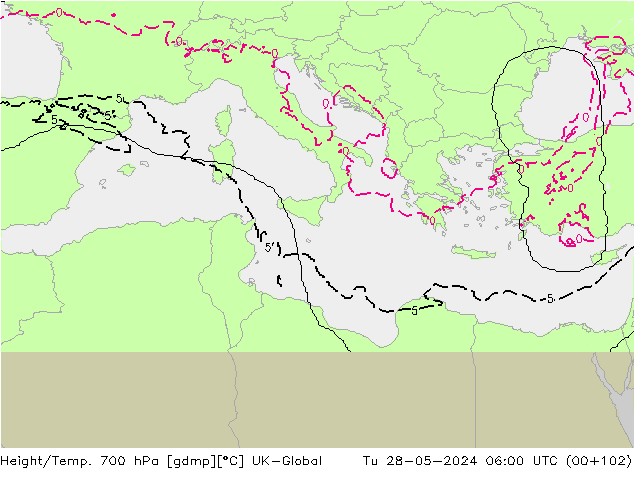 Height/Temp. 700 hPa UK-Global wto. 28.05.2024 06 UTC
