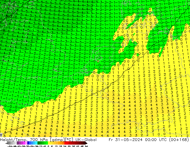 Height/Temp. 700 hPa UK-Global Pá 31.05.2024 00 UTC