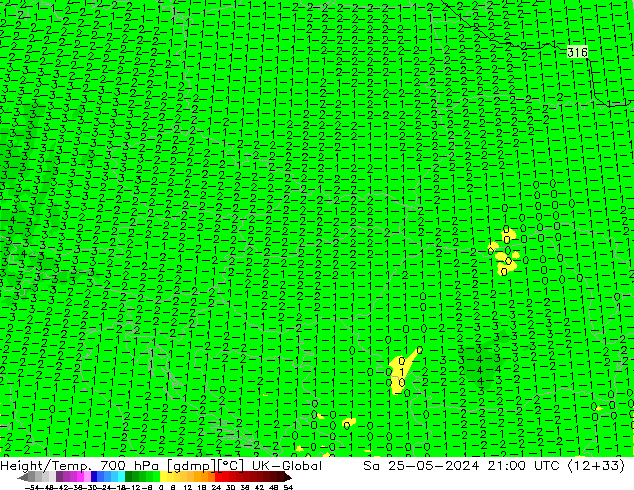 Géop./Temp. 700 hPa UK-Global sam 25.05.2024 21 UTC