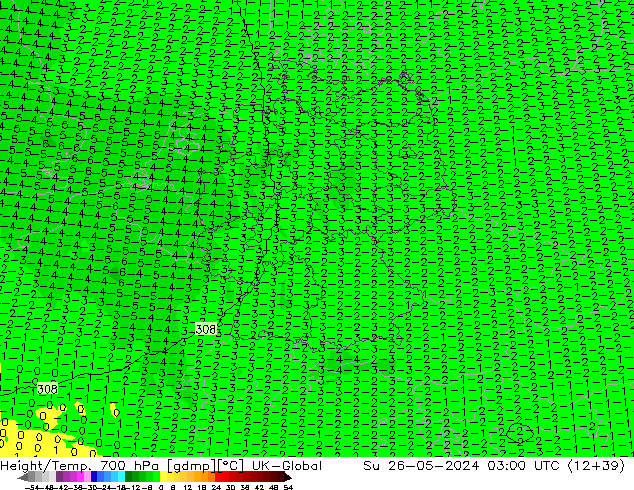 Yükseklik/Sıc. 700 hPa UK-Global Paz 26.05.2024 03 UTC