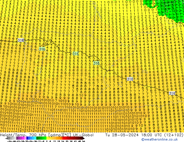 Height/Temp. 700 hPa UK-Global Tu 28.05.2024 18 UTC