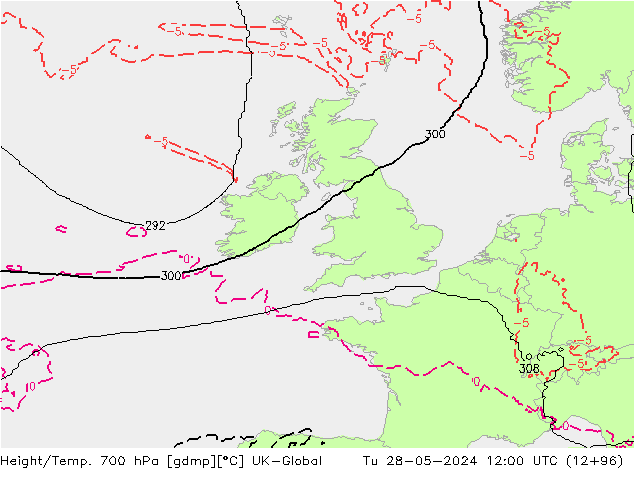 Height/Temp. 700 hPa UK-Global Tu 28.05.2024 12 UTC