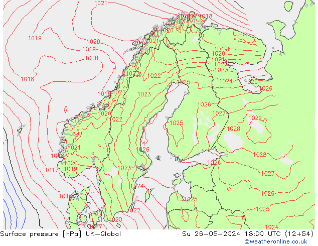 ciśnienie UK-Global nie. 26.05.2024 18 UTC