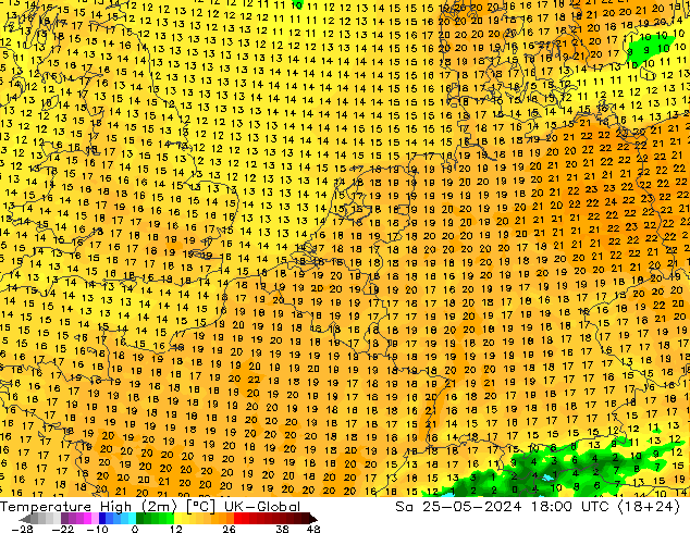 Höchstwerte (2m) UK-Global Sa 25.05.2024 18 UTC