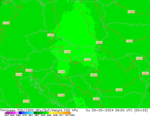 Thck 700-1000 hPa UK-Global dim 26.05.2024 09 UTC