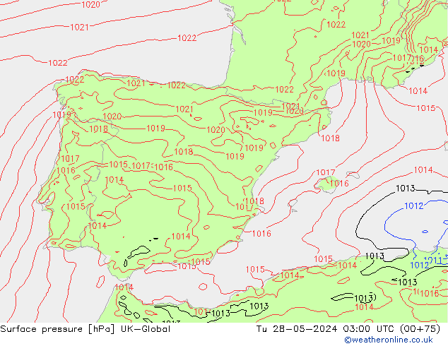 Luchtdruk (Grond) UK-Global di 28.05.2024 03 UTC