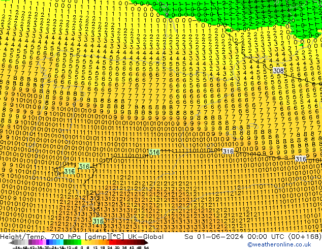 Height/Temp. 700 hPa UK-Global Sa 01.06.2024 00 UTC