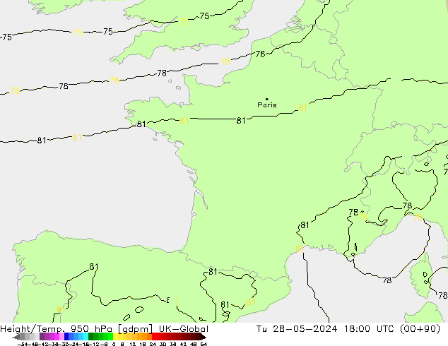 Géop./Temp. 950 hPa UK-Global mar 28.05.2024 18 UTC