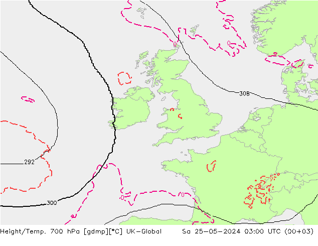Height/Temp. 700 hPa UK-Global Sa 25.05.2024 03 UTC