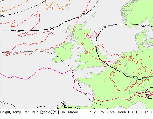 Hoogte/Temp. 700 hPa UK-Global vr 31.05.2024 06 UTC