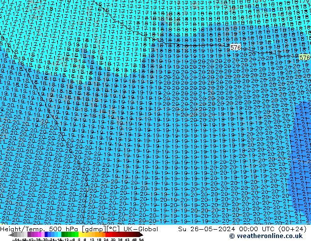 Height/Temp. 500 hPa UK-Global Dom 26.05.2024 00 UTC