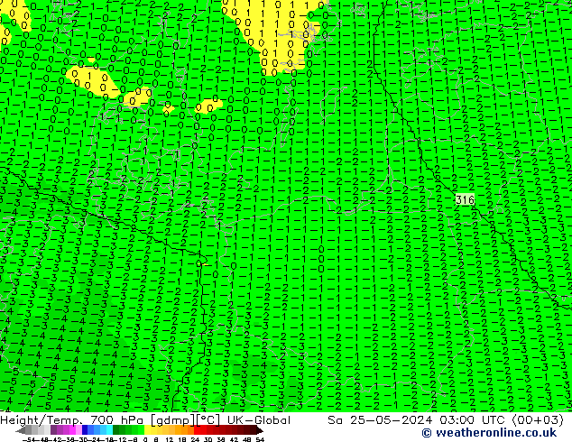 Hoogte/Temp. 700 hPa UK-Global za 25.05.2024 03 UTC