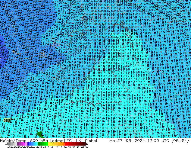 Height/Temp. 500 hPa UK-Global Po 27.05.2024 12 UTC