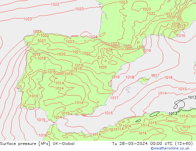 Atmosférický tlak UK-Global Út 28.05.2024 00 UTC