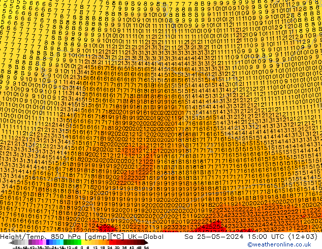 Height/Temp. 850 hPa UK-Global Sa 25.05.2024 15 UTC