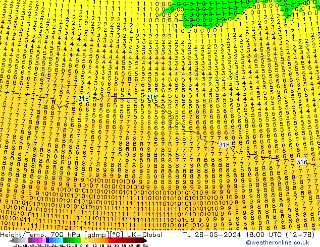 Hoogte/Temp. 700 hPa UK-Global di 28.05.2024 18 UTC
