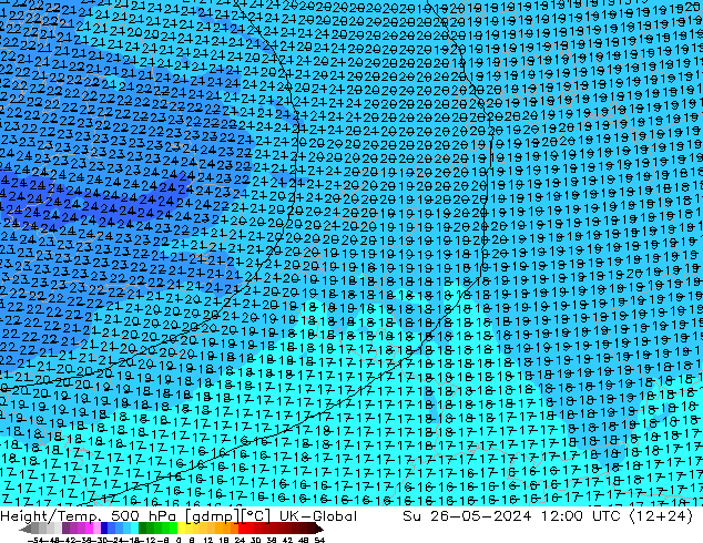 Height/Temp. 500 hPa UK-Global Su 26.05.2024 12 UTC