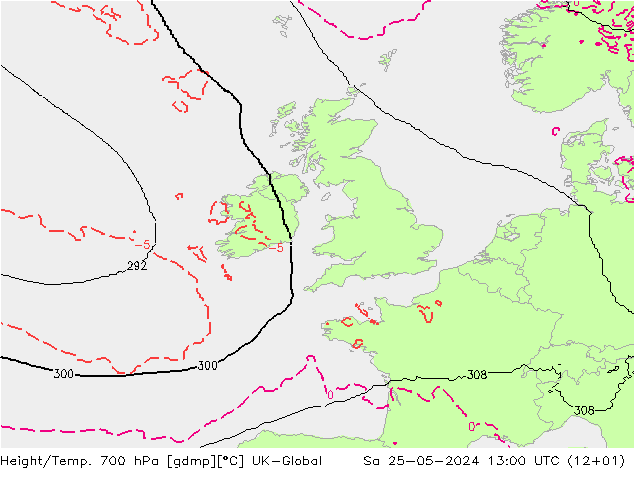 Height/Temp. 700 hPa UK-Global so. 25.05.2024 13 UTC