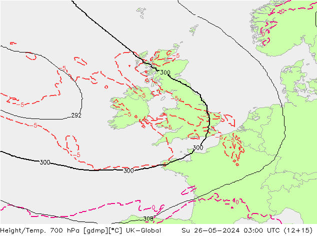 Height/Temp. 700 hPa UK-Global nie. 26.05.2024 03 UTC