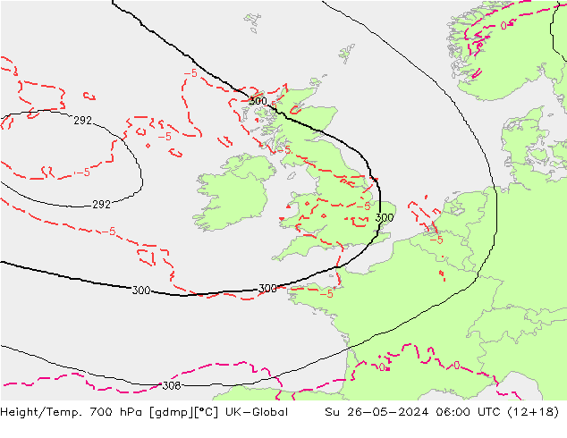 Geop./Temp. 700 hPa UK-Global dom 26.05.2024 06 UTC