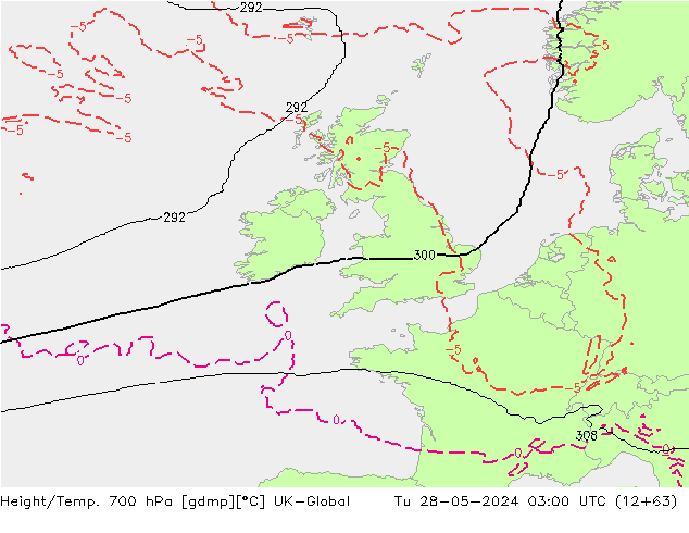 Yükseklik/Sıc. 700 hPa UK-Global Sa 28.05.2024 03 UTC