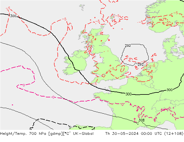 Height/Temp. 700 hPa UK-Global czw. 30.05.2024 00 UTC