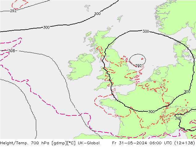 Height/Temp. 700 hPa UK-Global  31.05.2024 06 UTC