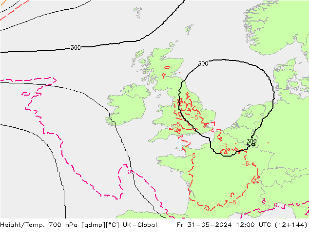 Height/Temp. 700 hPa UK-Global ven 31.05.2024 12 UTC